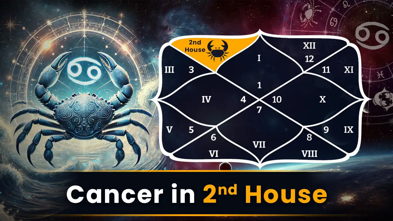 Cancer in 2nd House
